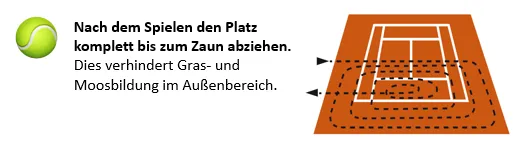 Platz abziehen
